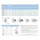Насосный агрегат моноблочный фланцевый SAER IR 80-160G. Дополнительное изображение 4