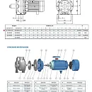 Моноблочный насос из нержавеющей стали PURITY PZ 32-160/11 (N). Дополнительное изображение 2