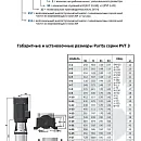 Вертикальный многоступенчатый насос PURITY PVT 3-3 (N). Дополнительное изображение 2