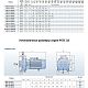 Поверхностный насос Purity PSTC 32-250/55D. Дополнительное изображение 2