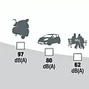 Компрессор малошумный безмасляный FINI SILTEK S/6. Дополнительное изображение 1