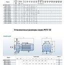 описание