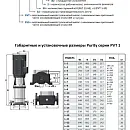 Вертикальный многоступенчатый насос PURITY PVT 1-2 (N). Дополнительное изображение 2