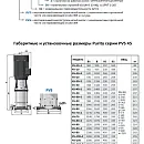 Вертикальный многоступенчатый насос PURITY PVS 45-110-2 (N). Дополнительное изображение 2