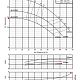 Поверхностный насос Purity PSTC 40-125/11 (N). Дополнительное изображение 3