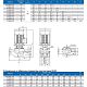 Циркуляционный насос Purity PTD 65-15/2. Дополнительное изображение 5