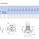 Циркуляционный насос Saer L-2P 100-125-110. Дополнительное изображение 1