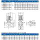 Циркуляционный насос Purity PTD 80-30/2. Дополнительное изображение 3