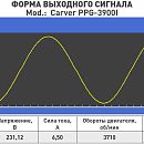 Бензиновый генератор Carver PPG-3900I. Дополнительное изображение 5