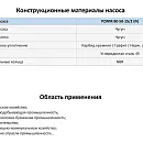 Самовсасывающий насос на раме PURITY PZWM 80-50-15/2. Дополнительное изображение 1
