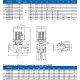 Циркуляционный насос Purity PTD 65-30/2. Дополнительное изображение 3