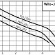 Поверхностный насос Wilo Jet FWJ-203 EM/2. Дополнительное изображение 1