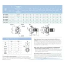 Насосный агрегат моноблочный фланцевый SAER IR 40-160NC/B. Дополнительное изображение 4