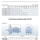 описание