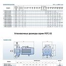 описание