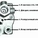 Реле давления MDR 2/11 GEA AAAA 060A080 QIH XXX. Дополнительное изображение 9