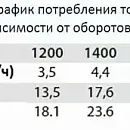 Дизельная грязевая мотопомпа Varisco JD 6-250 G11 FKL10 TRAILER. Дополнительное изображение 2