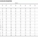 Насос погружной канализационный PURITY 200WQ 300-12-15. Дополнительное изображение 3