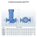 Насос моноблочный в линию PURITY PT 50-220/11. Дополнительное изображение 2