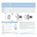 Насосный агрегат моноблочный фланцевый SAER IR 40-125SD. Дополнительное изображение 4