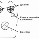 Реле давления MDR 2/11 GEA AAAA 060A080 QIH XXX. Дополнительное изображение 10