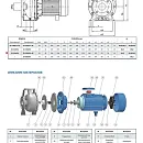 Моноблочный насос из нержавеющей стали PURITY PZ 32-200/30 (N). Дополнительное изображение 2