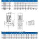 Циркуляционный насос Purity PTD 65-34/2. Дополнительное изображение 3