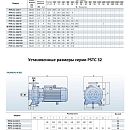 описание