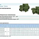 Насос вихревой SAER KF 4 230/400/50 Hz. Дополнительное изображение 1
