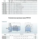 Консольно-моноблочный фланцевый насос PURITY PSTC 32-160/15 (N). Дополнительное изображение 2