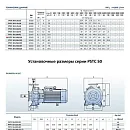 Консольно-моноблочный фланцевый насос PURITY PSTC 50-200/110 (N). Дополнительное изображение 2