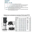 Вертикальный многоступенчатый насос PURITY PVT 8-6 (N). Дополнительное изображение 2