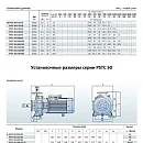 Консольно-моноблочный фланцевый насос PURITY PSTC 50-125/22 (N). Дополнительное изображение 2