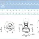 Циркуляционный насос In-Line SAER L-2P 80-125-138. Дополнительное изображение 3