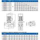 Циркуляционный насос Purity PTD 50-35/2 (N). Дополнительное изображение 2