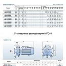 описание