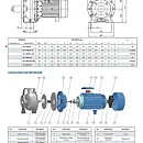 Моноблочный насос из нержавеющей стали PURITY PZ 65-125/40. Дополнительное изображение 2
