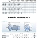 описание