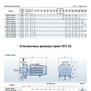 описание