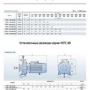 описание