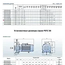 Консольно-моноблочный фланцевый насос PURITY PSTC 50-200/150 (N). Дополнительное изображение 2