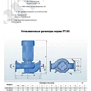 Насос моноблочный в линию PURITY PT 65-140/11. Дополнительное изображение 2