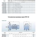 описание