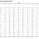 Фекальный насос Purity 65WQ25-17-2.2QG. Дополнительное изображение 4