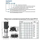 Вертикальный многоступенчатый насос PURITY PVT 12-2. Дополнительное изображение 2
