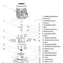 Насос в линию PURITY PTD 32-14G/2. Дополнительное изображение 4
