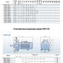 описание