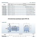 описание