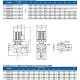 Циркуляционный насос Purity PTD 80-28/2. Дополнительное изображение 3