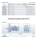описание